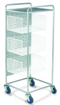 Container Trolleys from merlin